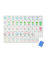 OMM Tile Set