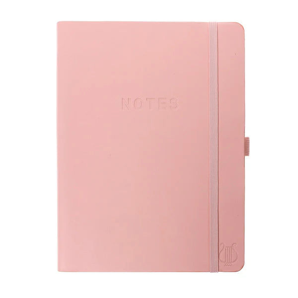 Graphique notebook